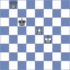 Sviridova - Osmanodja (Chess.com INT, 2020)