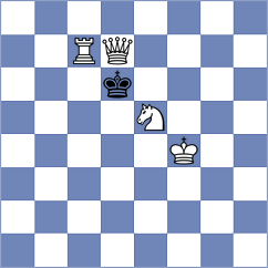 Cori Quispe - Kholyavko (chess.com INT, 2025)