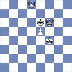 Al-Blooshi - Kryazhev (chess.com INT, 2024)