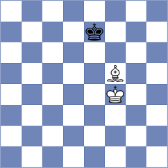 Guo - Kushko (chess.com INT, 2025)