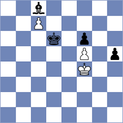 Juknis - Thiel (chess.com INT, 2023)