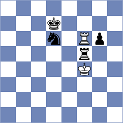 Saric - Caruana (Zagreb CRO, 2025)