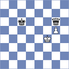 Urbina Perez - Fromm (chess.com INT, 2024)