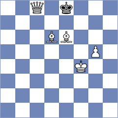 Yeritsyan - Hajiyev (chess.com INT, 2022)