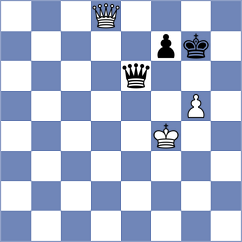 Gokerkan - Causo (chess.com INT, 2024)