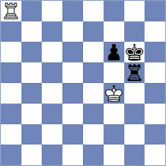 Leiva Rodriguez - Viana da Costa (Chess.com INT, 2021)