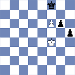 Ghafourian - Khoshkalam (chess.com INT, 2025)