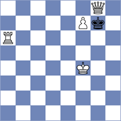 Shukhman - Mihajlovskij (chess.com INT, 2025)