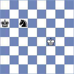 Pein - Juknis (chess.com INT, 2023)