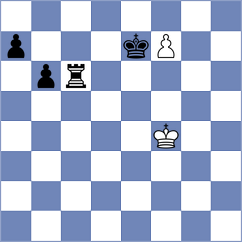 Timmermans - Sipahioglu (chess.com INT, 2022)