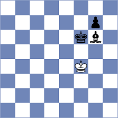 Terkiewicz - Lohia (chess.com INT, 2025)