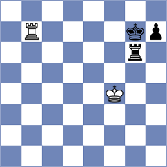 Giri - Mamedyarov (Chess.com INT, 2018)
