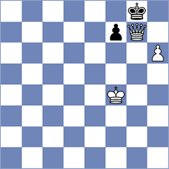 Alahakoon - Ben Artzi (chess.com INT, 2024)