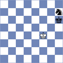 Sharifi - Ghiyasi (Chess.com INT, 2021)