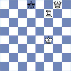Samadov - Sahin (chess.com INT, 2025)