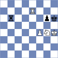 Szpar - Bulgak (chess.com INT, 2025)