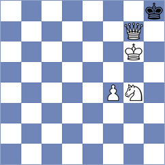Prokhorov - Nguyen Quang Anh (chess.com INT, 2025)