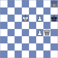 Wijerathna - Toroptseva (chess.com INT, 2025)