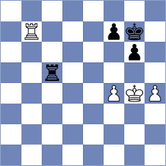 Garde - Tikhonov (chess.com INT, 2025)