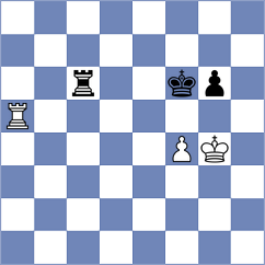 Glavina - Shahade (chess.com INT, 2022)