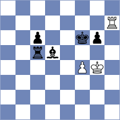 Chincholimath - Gutkin (chess.com INT, 2023)