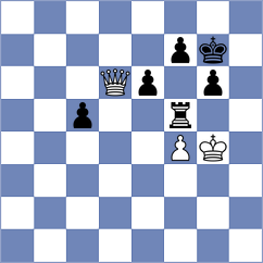 Sabar - Aggelis (chess.com INT, 2022)