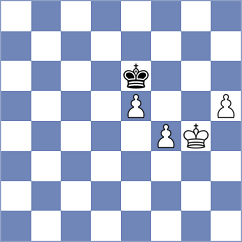Shlyakhetsky - Muhammed (Chess.com INT, 2020)