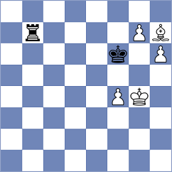 Maksimovic - Aliakbarov (chess.com INT, 2024)