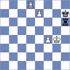 Razavi - Rezaeii (Chess.com INT, 2021)