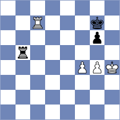 Karas - Rossi (chess.com INT, 2025)