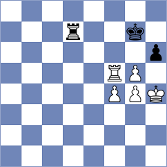 Praggnanandhaa - Ivic (Chess.com INT, 2020)