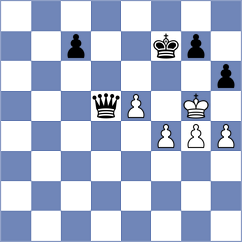 Feng - Fiset (Florianopolis BRA, 2024)