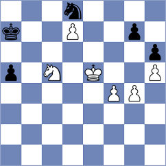 Baladjaev - Guseyinov (Baku, 2001)