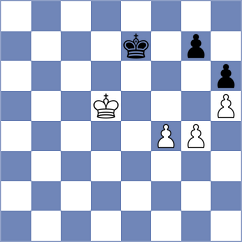 Dubov - Dreev (chess.com INT, 2022)