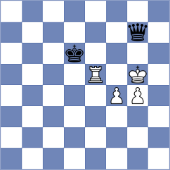 Nanditha - Gostev (chess.com INT, 2024)