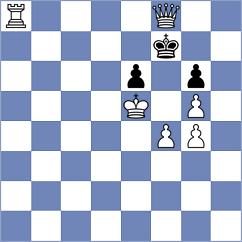 Chilkiewicz - Szostko (Bialystok, 2010)