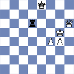 Braun - Antonenko (Chess.com INT, 2020)