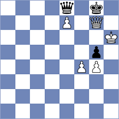 Gasparyan - Bouska (chess.com INT, 2025)