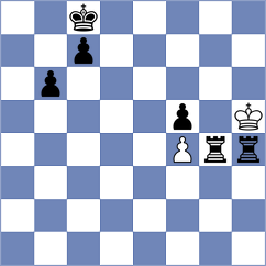 Mendes - Lanaspa Ballesteros (Famalicao, 2015)