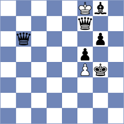 Teng - Dimitriu (Playchess.com INT, 2020)