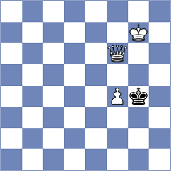 Calvo Gonzalez - Fomevor (chess.com INT, 2025)