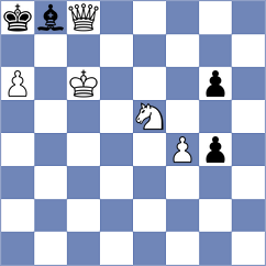 Dobrikov - Danchishin (Karlsruhe, 2020)