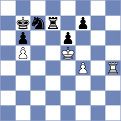 Tomb - Mitrabha (chess.com INT, 2025)
