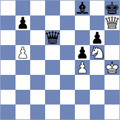 Bordi - Gvetadze (Chess.com INT, 2020)