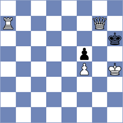 Banawa - Cadena (Chess.com INT, 2019)