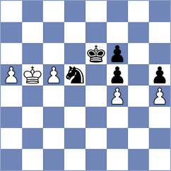 Kukavica - Petrovic (chess.com INT, 2023)