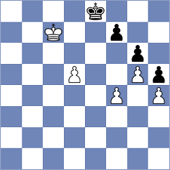 Nakonechnyi - Izafatava (chess.com INT, 2025)