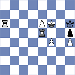 Aronian - Gavrilescu (Warsaw POL, 2025)