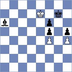 Rustemov - Tabatabaei (chess.com INT, 2022)