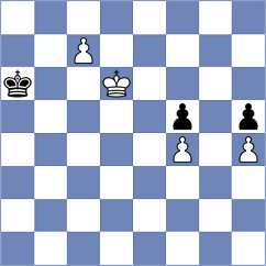 Taj Dini - Ansari Mahyari (Chess.com INT, 2021)